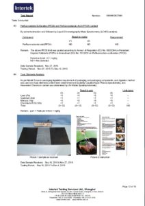 FDA Certificate for BBQ Mat by ITS(PFOA Free)